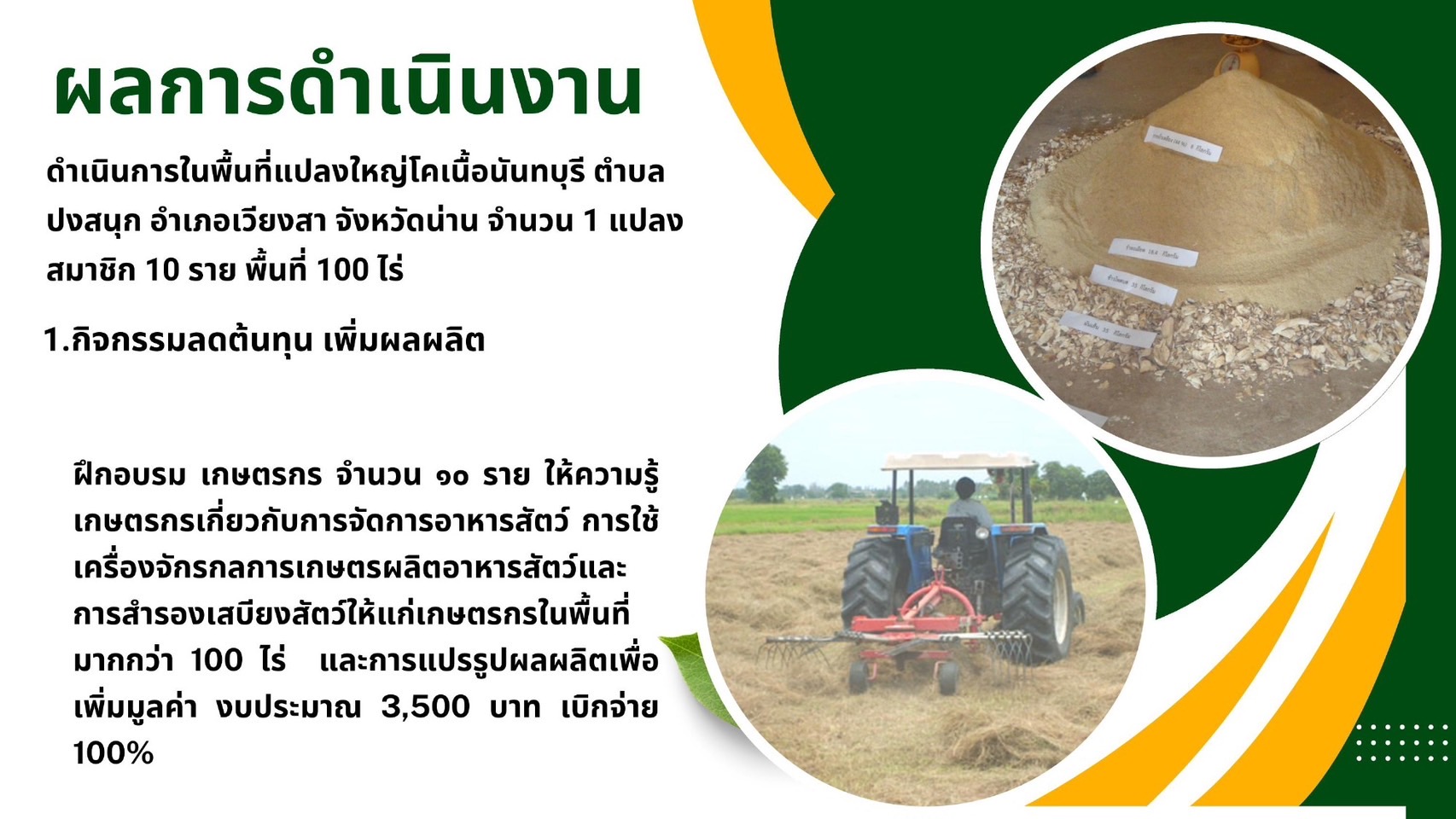 title - ผู้ตรวจราชการส.ป.ก.ได้รับมอบหมายจากผู้ตรวจราชการกระทรวงเกษตรและสหกรณ์ เป็นประธานการประชุมติดตามแผนการตรวจราชการ และการขับเคลื่อนแบบบูรณาการ ประจำปีงบประมาณ พ.ศ. 2568 รอบที่ 2  เขตตรวจราชการที่ 16 จังหวัดน่าน